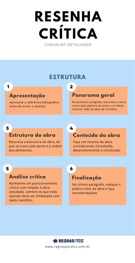 rezenha ou resenha|Resenha ou resumo: qual a diferença entre os dois。